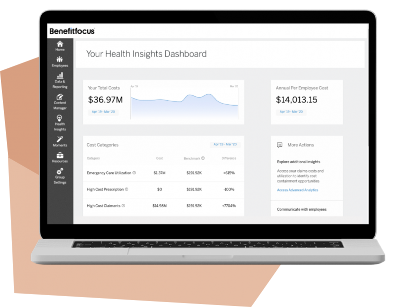 Health insights dashboard