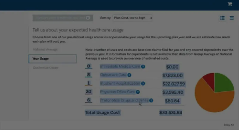 Data dashboard