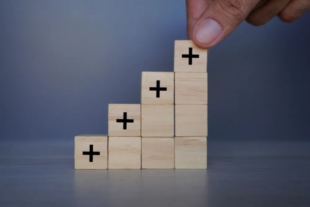 Total Rewards Benefits